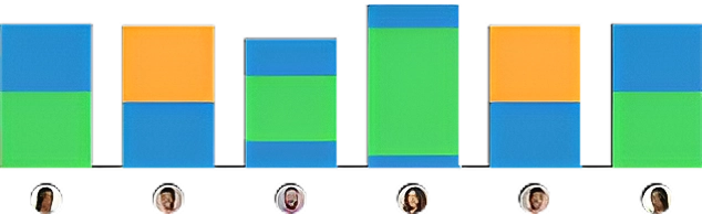 Integration infographic