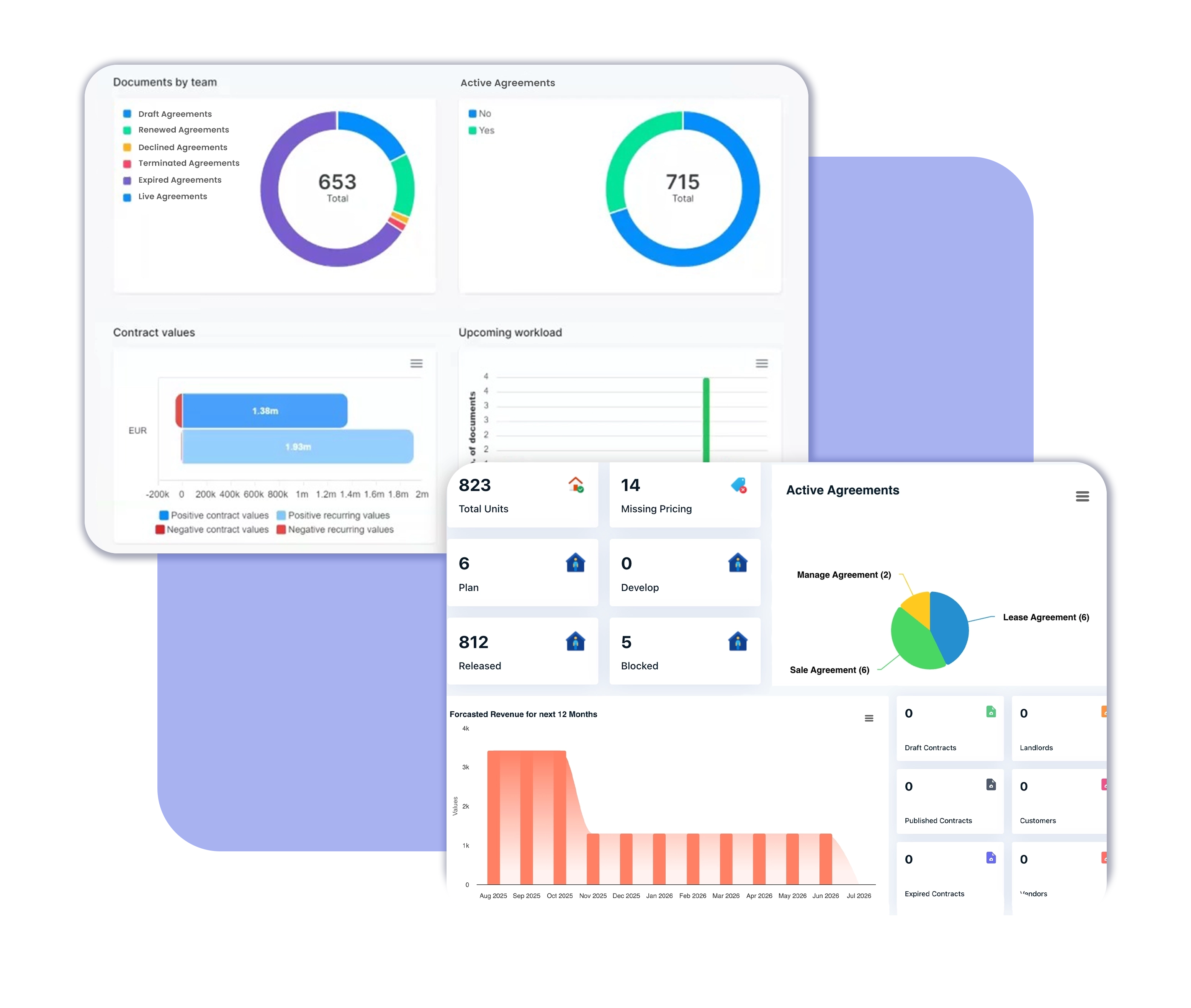 Contact Management