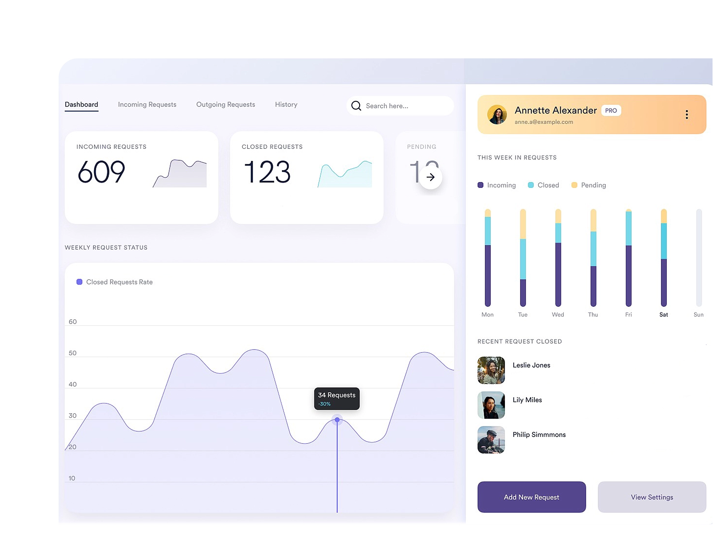 Guest Services & Requests